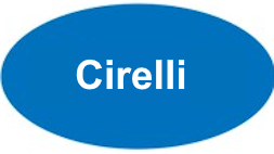 Duplicazione Chiavi Auto Cirelli
